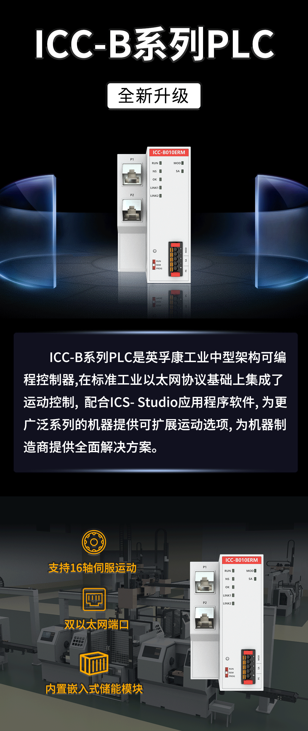 ICC-B系列PLC全新升级丨更小、更强、更全